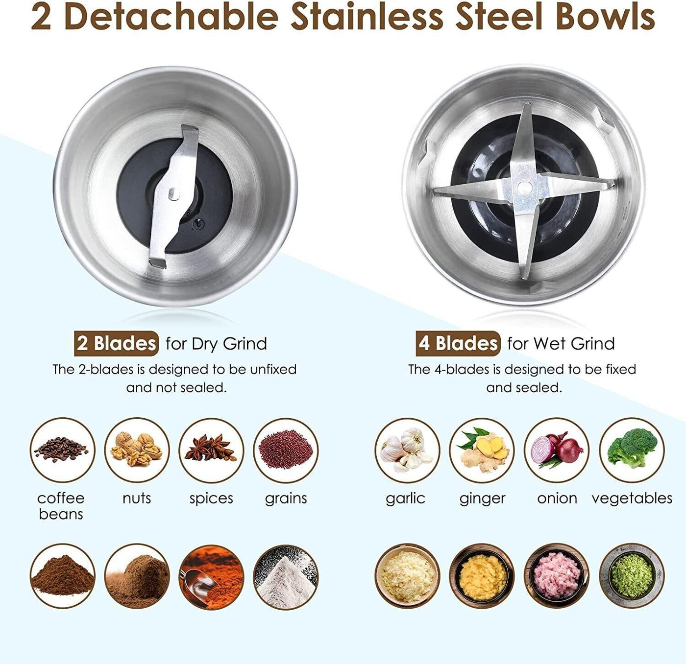 Coffee Grinder Homtone Wet and Dry, 25000rpm Powerful Stainless Steel - Massive Discounts