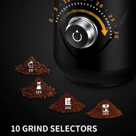 SHARDOR Coffee Grinder Electric with Adjustable Precision Setting - Massive Discounts